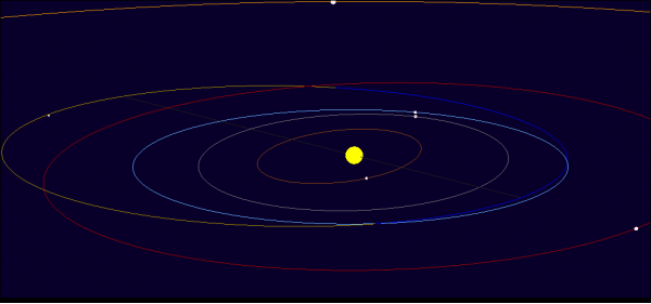 2012TC4 orbit