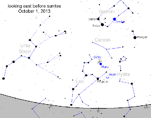 Cometa ISON sky map 1 october 2013