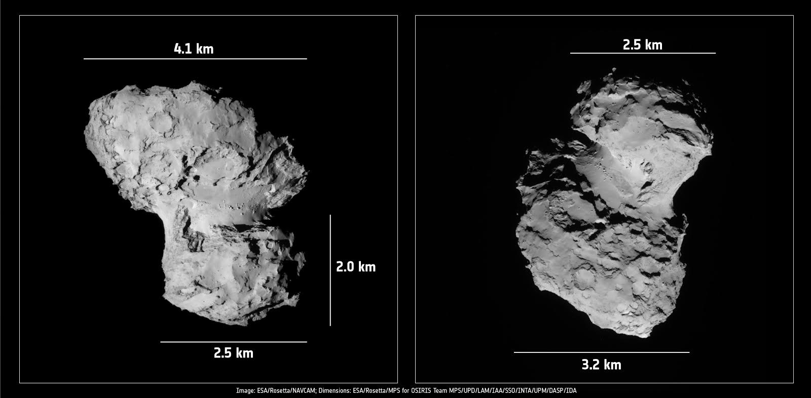 Misure della cometa 67P