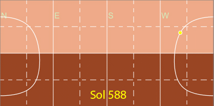 Curiosity sol 588 589 sun panorama